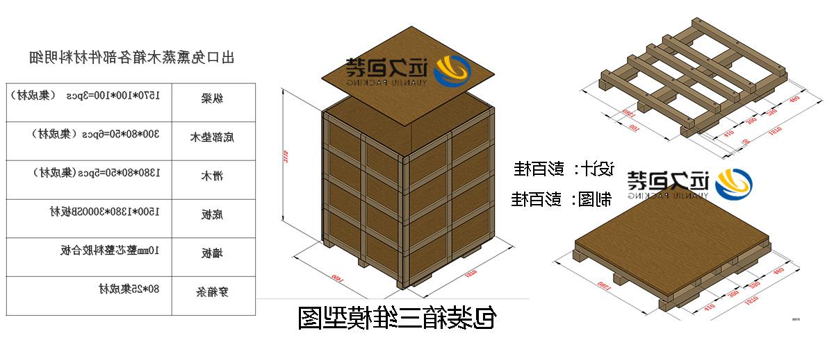 <a href='http://sgv.yishuzhi.net'>买球平台</a>的设计需要考虑流通环境和经济性